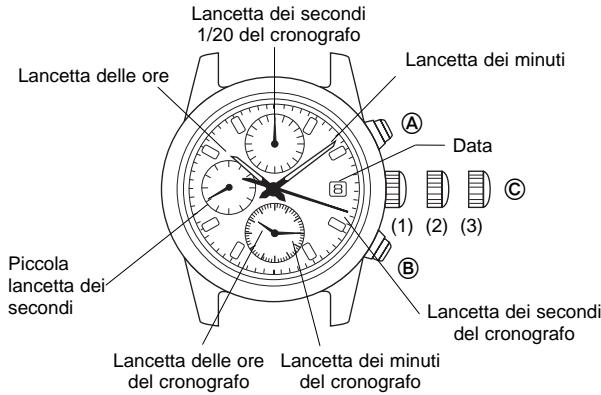 BREIL YM92 - [CRONOGRAFO] - 1