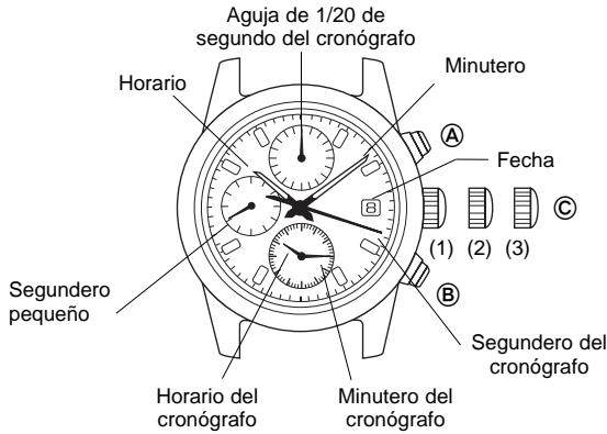 BREIL YM92 - [CRONOGRAFO] - 1