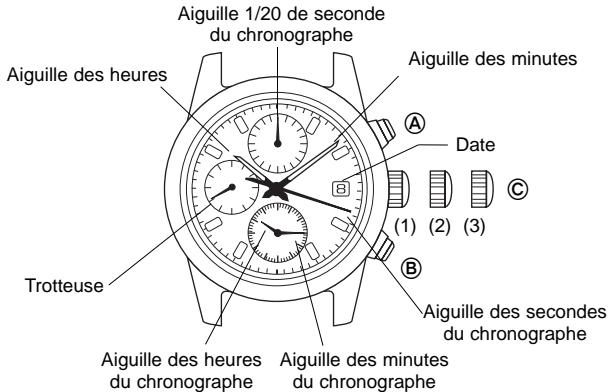 BREIL YM92 - Chronographe - 1
