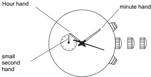 BREIL YM92 - [Time setting] - 1