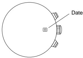 BREIL YM92 - Reglage de la DATE - 1