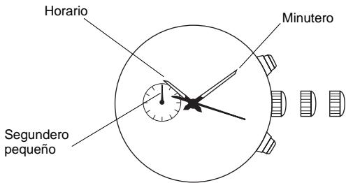 BREIL YM92 - [Ajuste de la hora] - 1