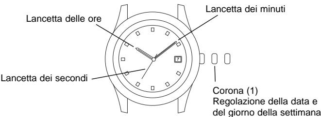 BREIL 8205 - REGOLAZIONE DELLADATA E DELGIORNDELLA SETTIMANA - 1