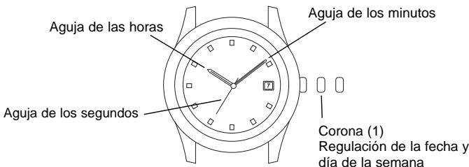 BREIL 8205 - [Regulación de la hora] - 1