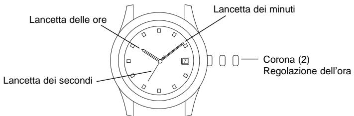 BREIL 8205 - B REGOLAZIONE DELL'ORA - 1