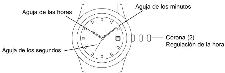 BREIL 8205 - B REGULACION DE LA HORA - 1
