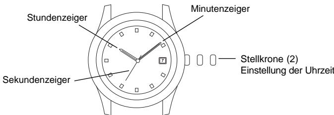 BREIL 8205 - Eigenschaften - 1