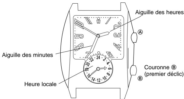 BREIL 751.24 - HEURE LOCALE - 1