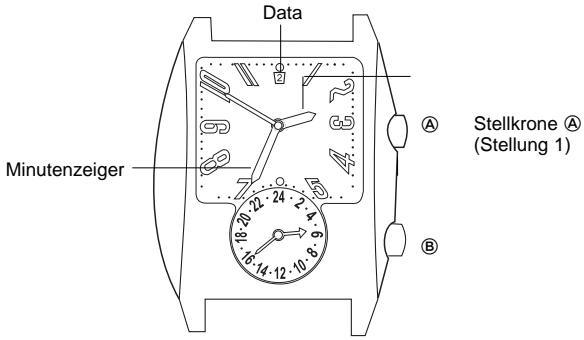 BREIL 751.24 - EINSTELLUNG DES DATUMS - 1