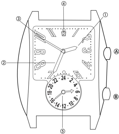 BREIL 751.24 - 1