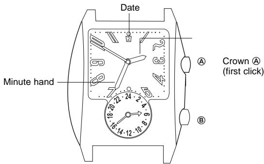 BREIL 751.24 - 2