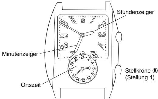 BREIL 751.24 - EINSTELLLEN DER ORTSZEIT - 1