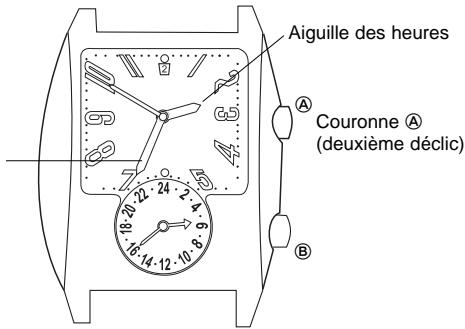 BREIL 751.24 - 1