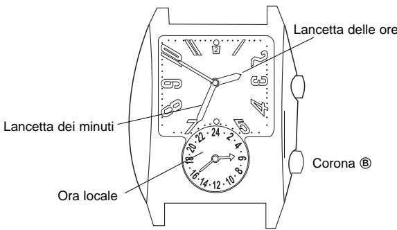 BREIL 751.24 - IMPOSTAZIONE DELL'ORA LOCALE - 1