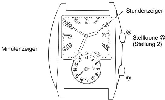 BREIL 751.24 - HAUPTBESTANDTEILE DER UHR - 1