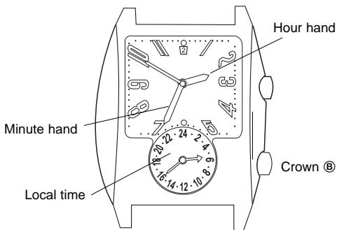 BREIL 751.24 - SETTING LOCAL TIME - 1