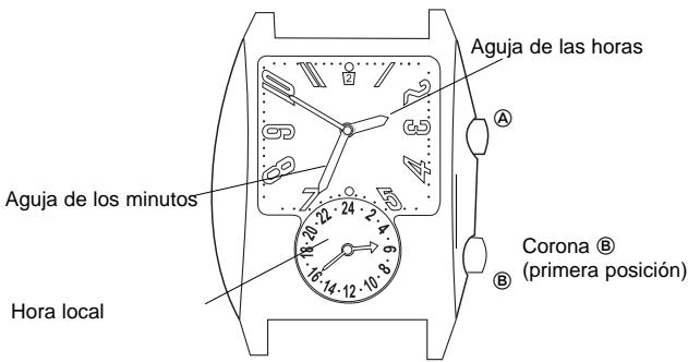 BREIL 751.24 - AJUSTE DE LA HORA LOCAL - 1