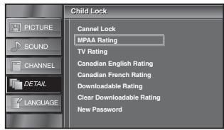 SYLVANIA LC195SLX - MPAA Rating - 2