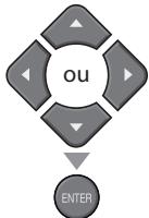 SYLVANIA LC195SLX - Égaliseur - 1