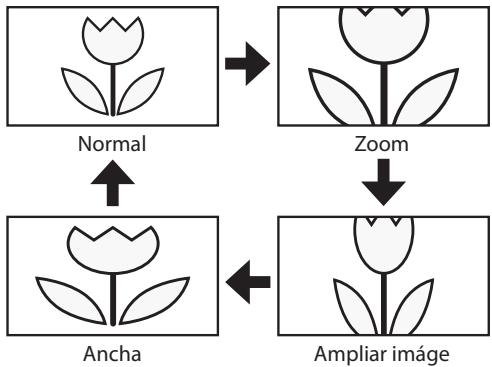 SYLVANIA LC195SLX - Ancha - 1