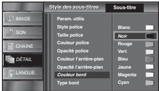 SYLVANIA LC195SLX - Couleur bord - 1