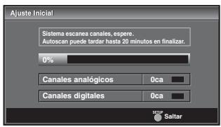 SYLVANIA LC195SLX - Antes de comenzar: - 6