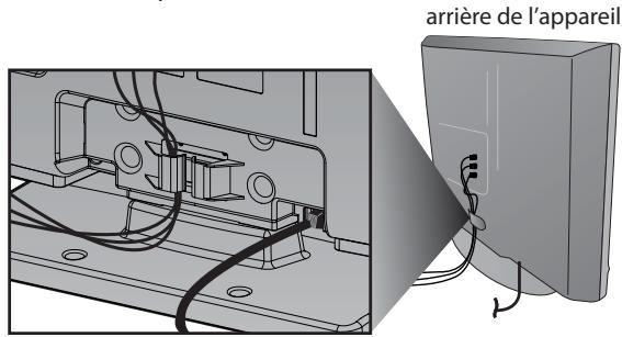 SYLVANIA LC195SLX - Gestion des câbles - 1