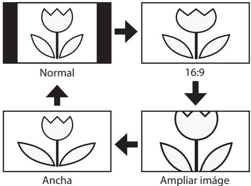 SYLVANIA LC195SLX - Pantalla del Televisor - 4