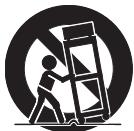 SYLVANIA LC195SLX - Instrucciones de Seguridad Importantes - 1