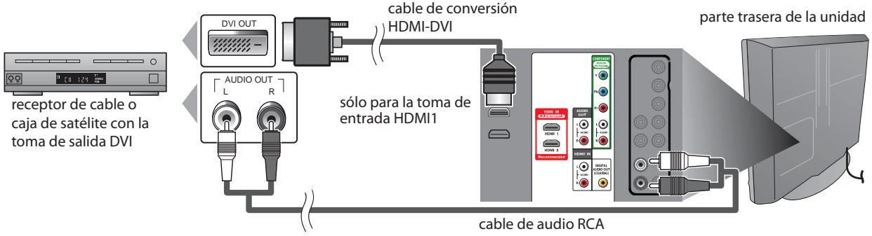 SYLVANIA LC195SLX - [Conexión HDMI-DVI] - 1