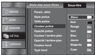 SYLVANIA LC195SLX - Couleur police - 1