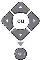 SYLVANIA LC195SLX - Pour spécifier les cotes secondaires - 1