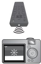 SYLVANIA LC195SLX - Comprobación de la Señal de Infrarrojos (IR) - 1