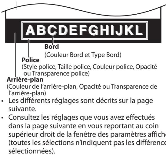 SYLVANIA LC195SLX - style des sous-titres - 11