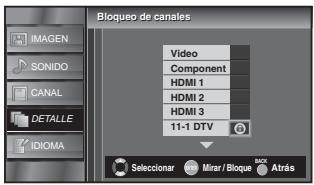 SYLVANIA LC195SLX - Bloqueo de Canales - 6