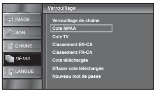 SYLVANIA LC195SLX - Cote MPAA - 2