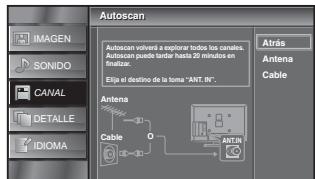 SYLVANIA LC195SLX - Antes de comenzar: - 7