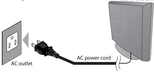 SYLVANIA LC195SLX - Plug In the AC Power Cord - 1