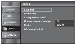 SYLVANIA LC195SLX - Sous-titres - 5