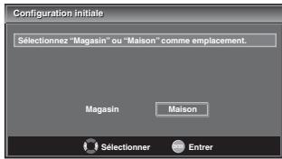 SYLVANIA LC195SLX - Avant de commencer: - 7