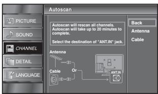 SYLVANIA LC195SLX - Autoscan - 7