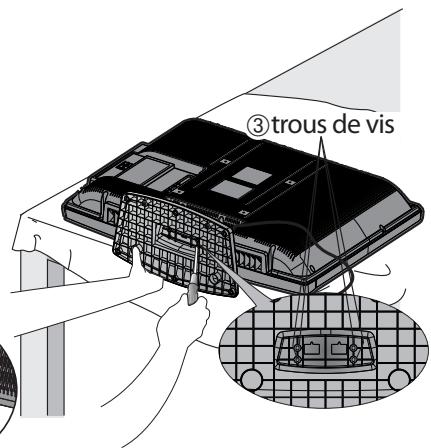 SYLVANIA LC195SLX - Pour enlever le support de l'appareil - 2