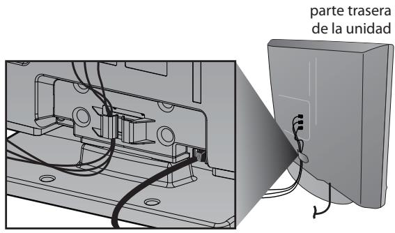 SYLVANIA LC195SLX - Colocacion de los Cables - 1