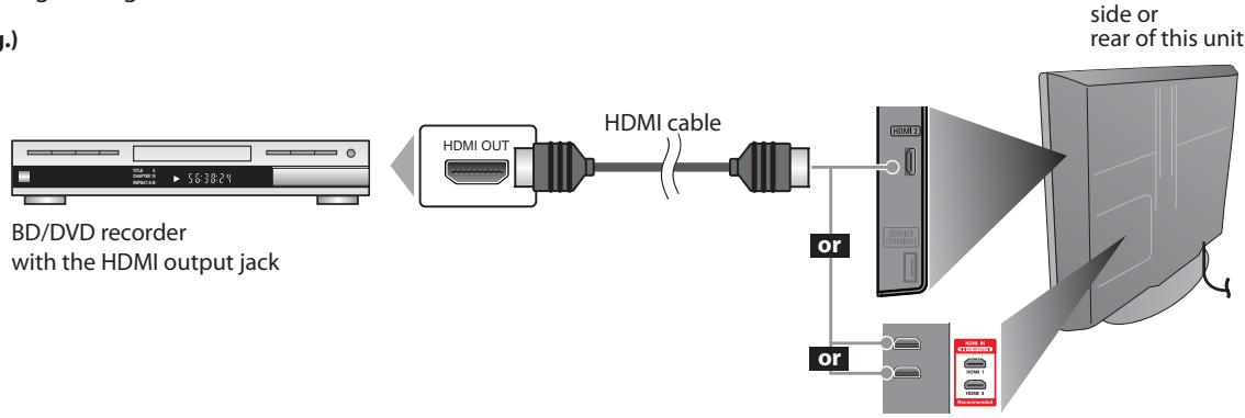 SYLVANIA LC195SLX - [HDMI Connection] - 1