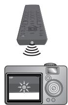 SYLVANIA LC195SLX - Vérification du signal IR - 1