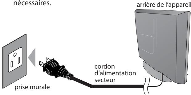 SYLVANIA LC195SLX - Gestion des câbles - 2