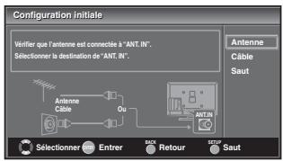 SYLVANIA LC195SLX - Avant de commencer: - 5