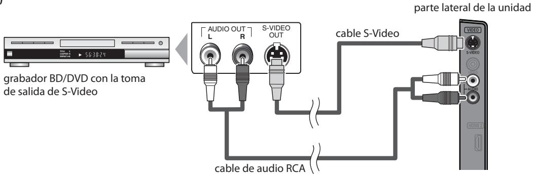 SYLVANIA LC195SLX - [Conexión de S-Video] - 1