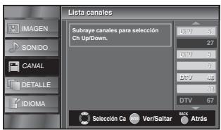 SYLVANIA LC195SLX - l Listede Canales - 7