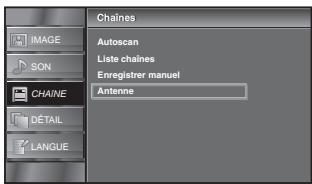 SYLVANIA LC195SLX - Vérification de l'antenne - 5